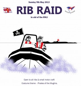 RIB-Raid