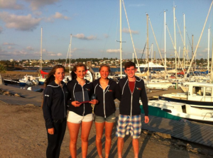 NYC Juniors at Europeans